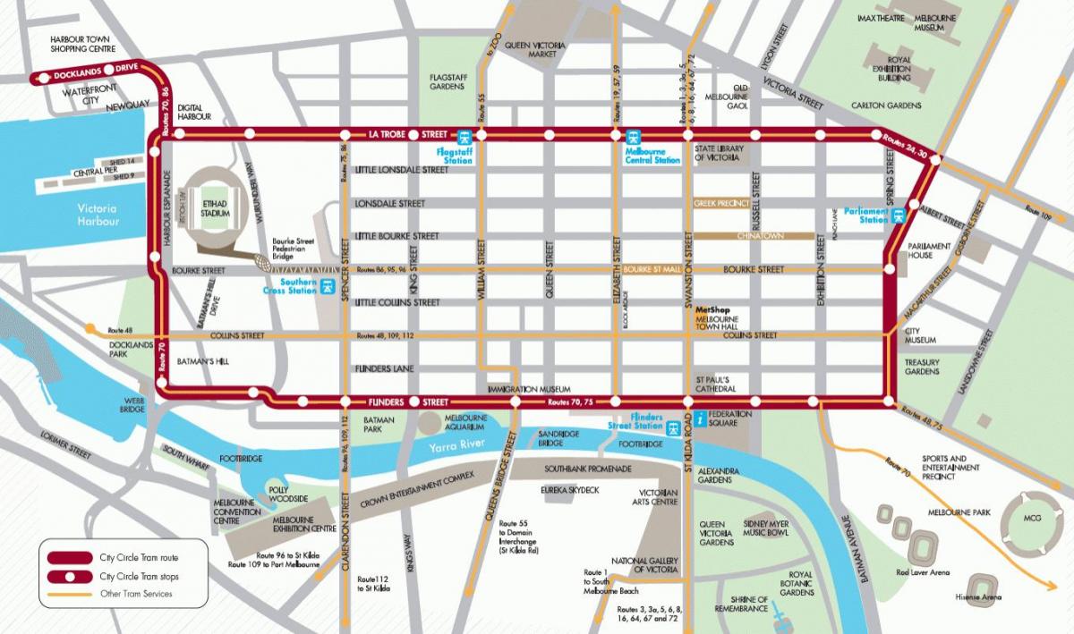 Melbourne ciutat loop tren mapa