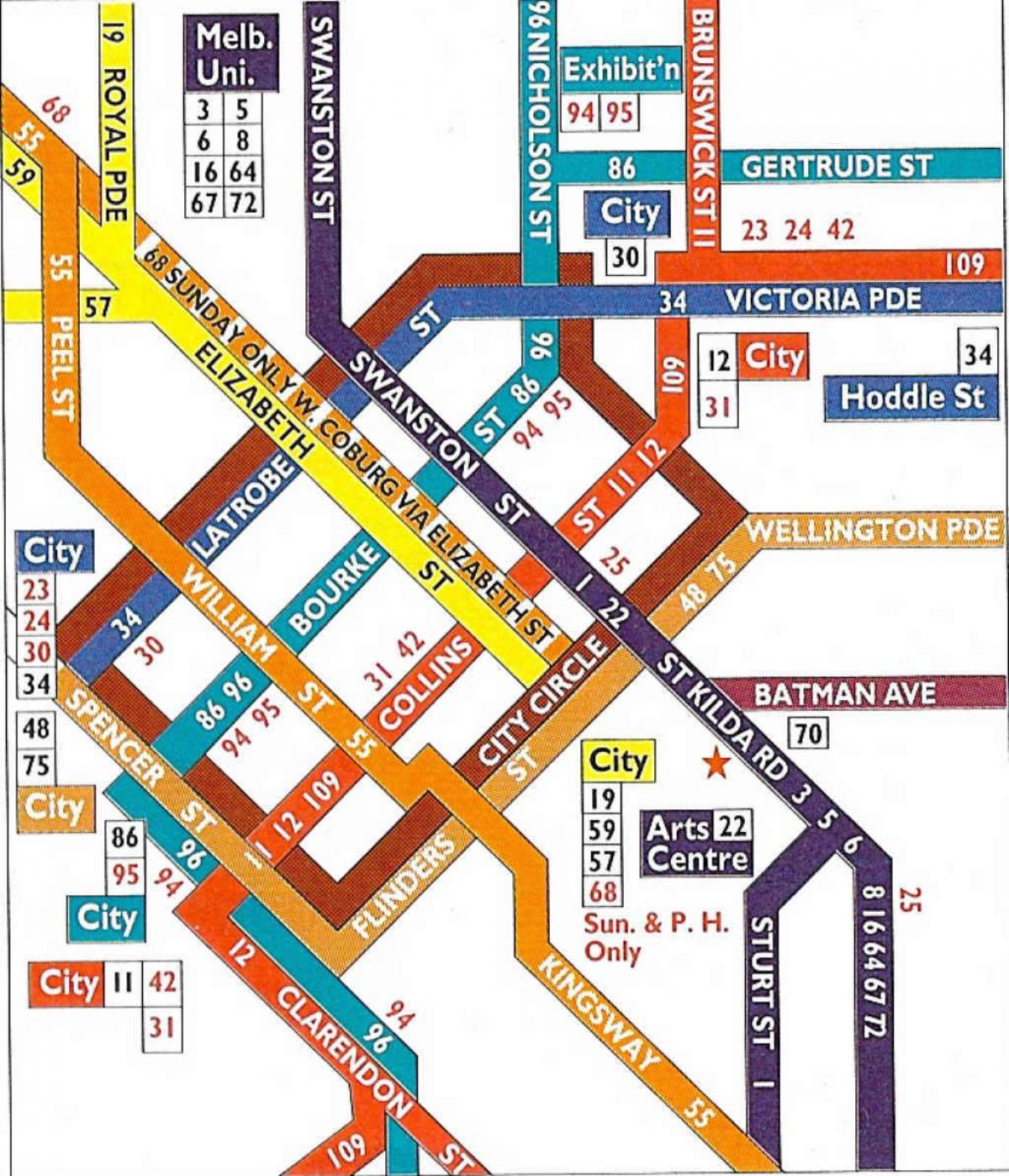 Melbourne cbd tramvia mapa
