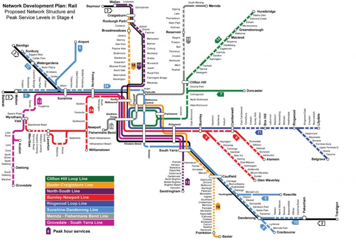l'estació de tren de mapa de Melbourne