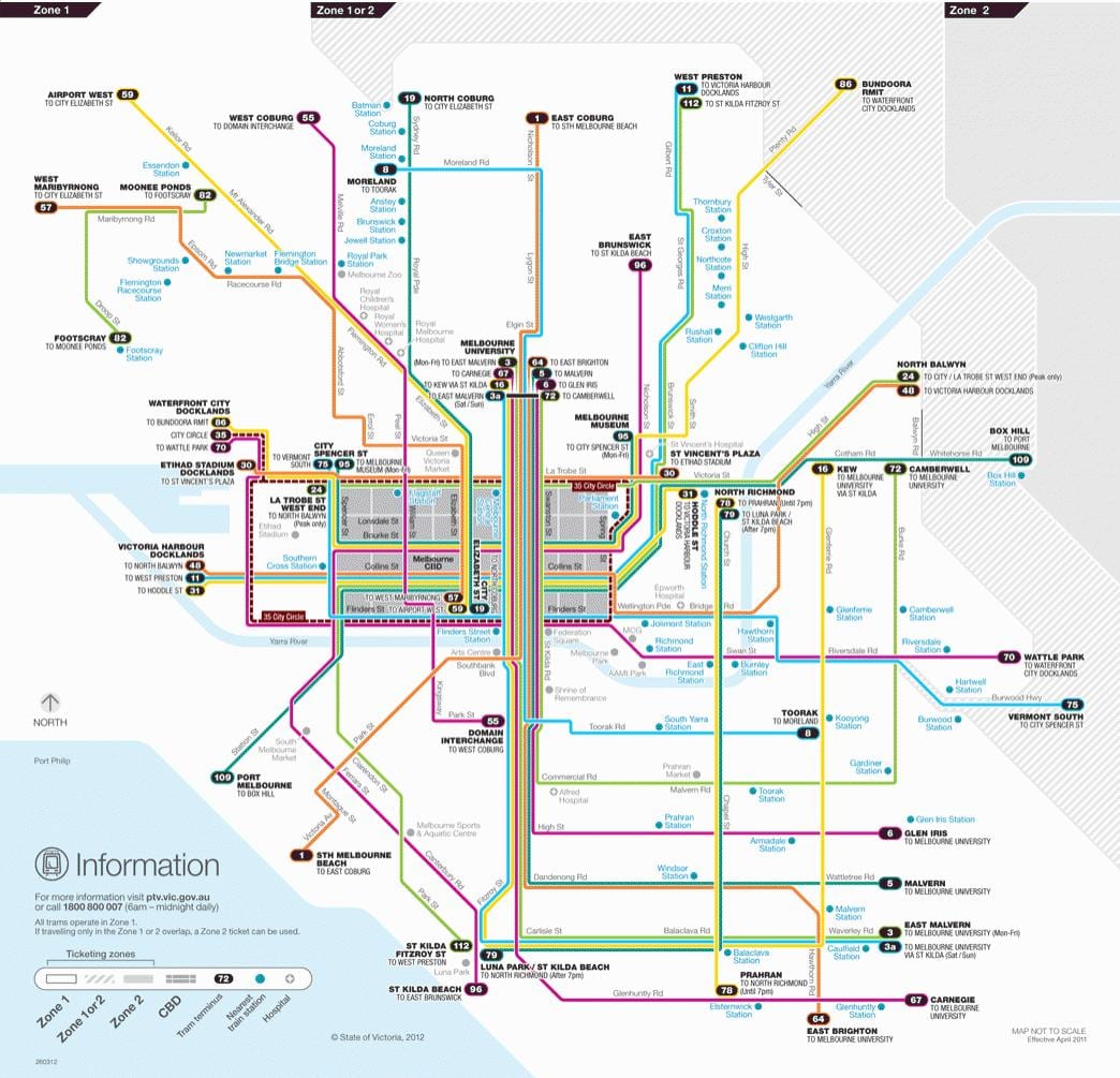 Melbourne xarxa de tramvia mapa