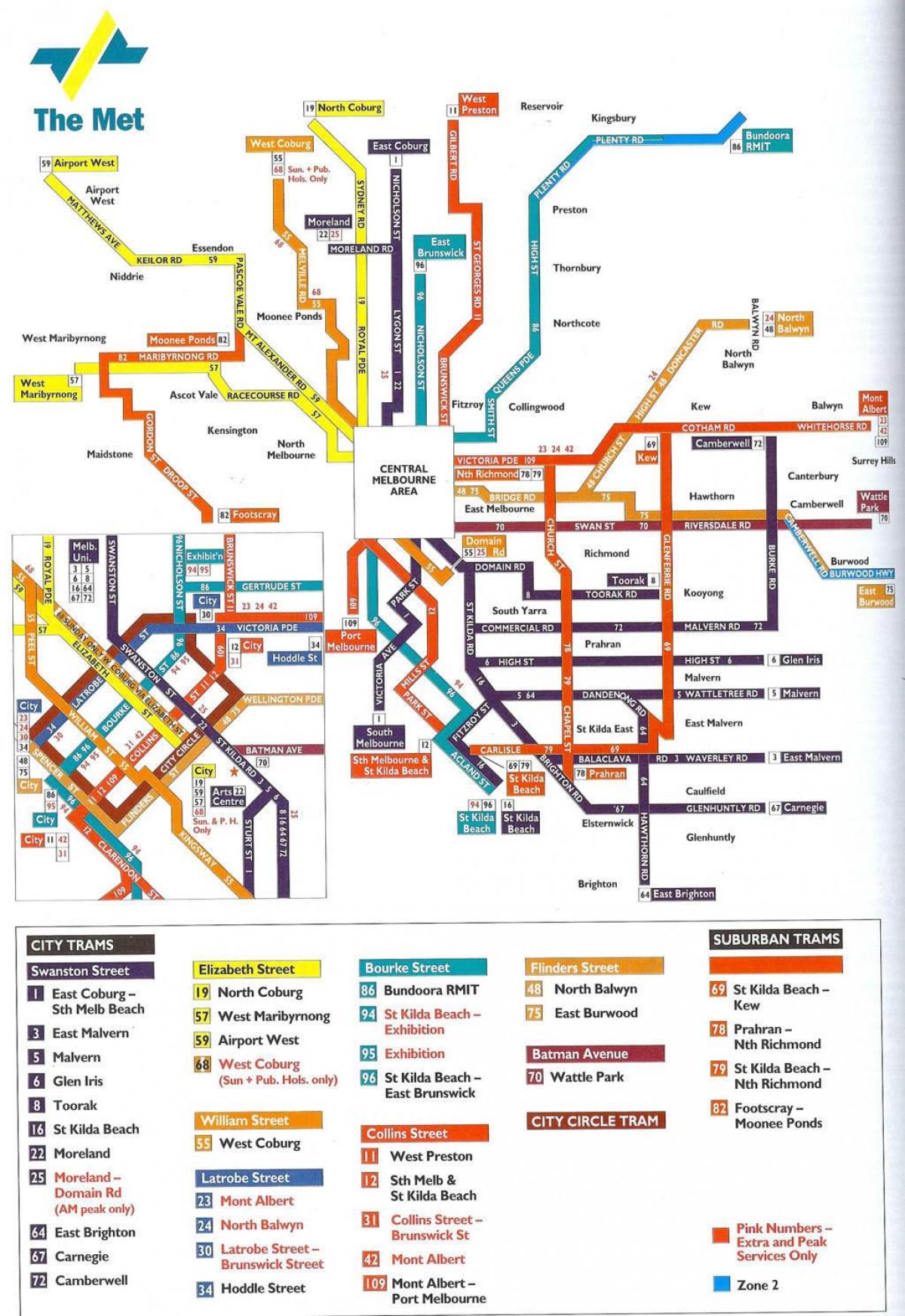 Melbourne transport públic mapa