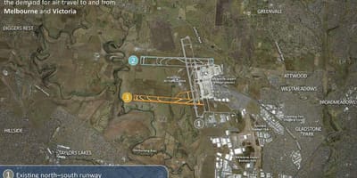 Mapa de l'aeroport de Melbourne