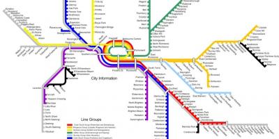 Melbourne línia de tren mapa
