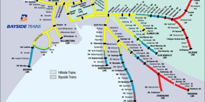 Ferrocarril mapa de Melbourne